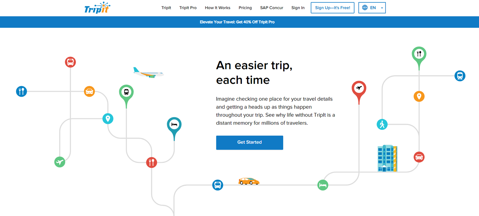 Best travel apps